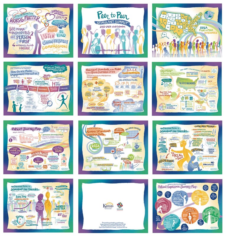 A series of graphic recordings that the client used to create a 12 month calendar