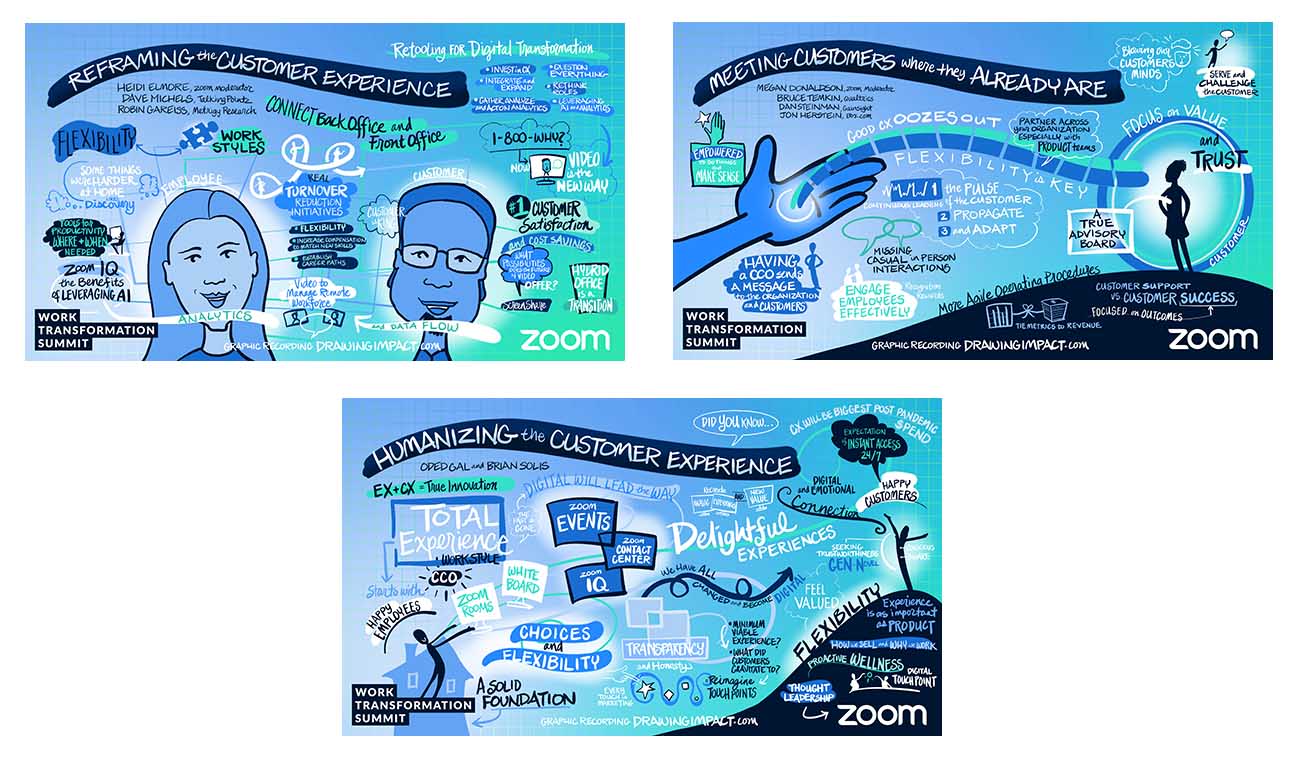Visual notes of three sessions demonstrating use of formal corporate branding guidelines